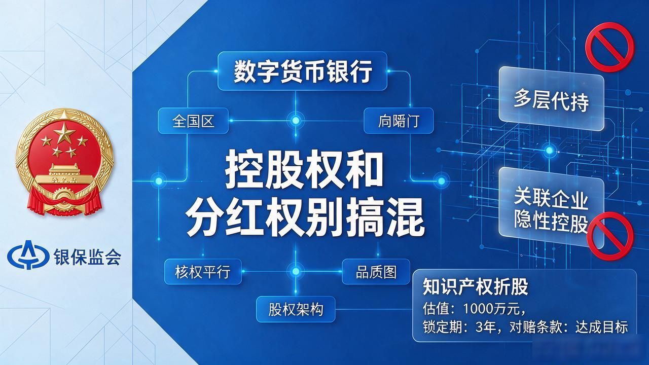 控股权设计投票权分红权分离_数字货币银行股权架构_数字货币银行股权架构