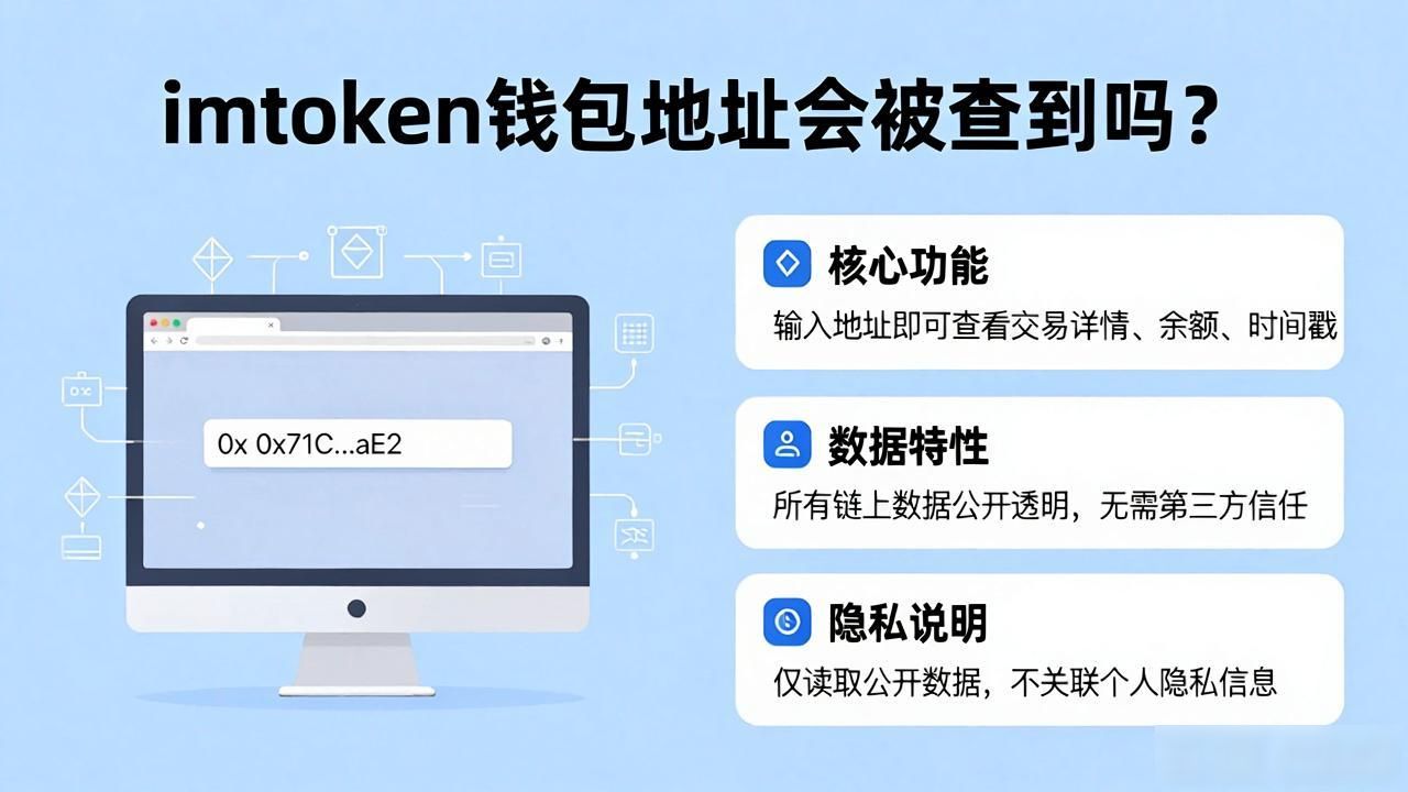 imtoken去中心化钱包隐私保护_imtoken钱包能被追踪吗_区块链交易记录追踪